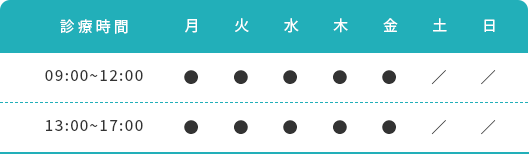 よこはまあおとクリニックあさひの診療時間表
